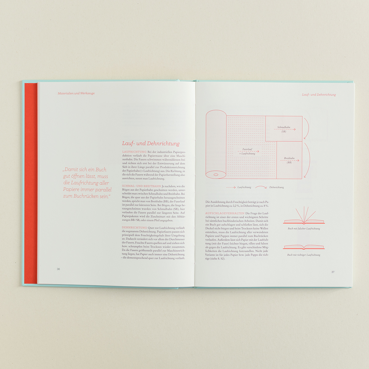 Buch: Anna Frey — Bücher binden | we love handmade